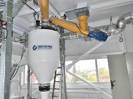 Производительность шнека и привод: практический расчет для бетонного завода