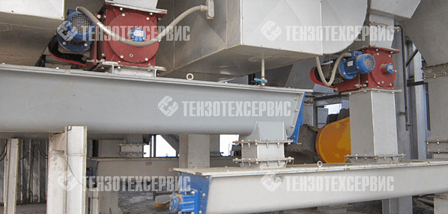 Лотковые шнековые транспортеры CA
